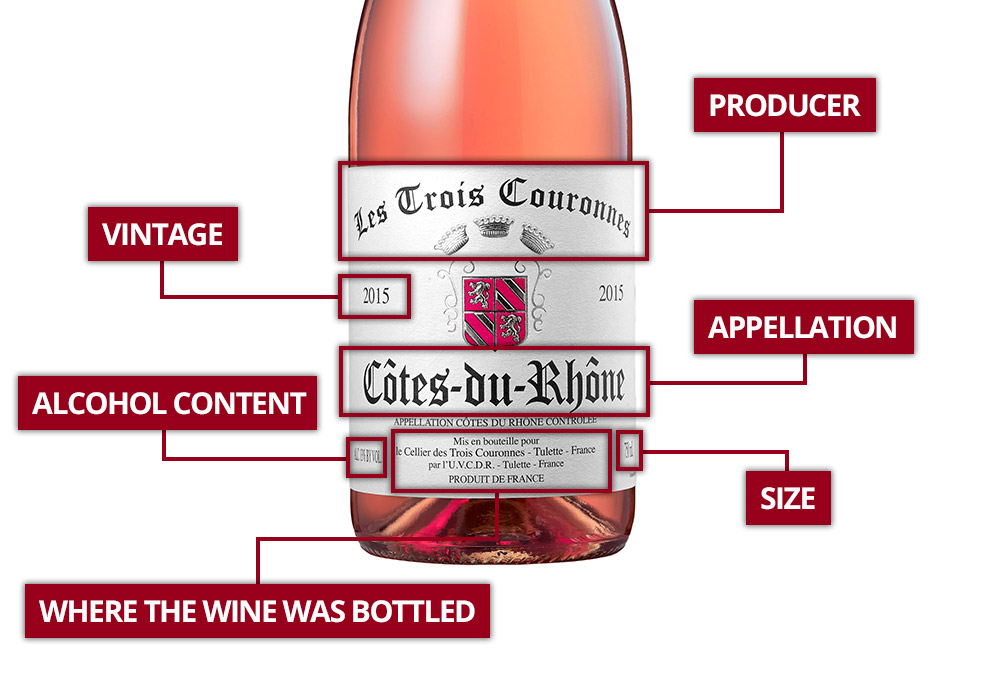 How to Read a Wine Label